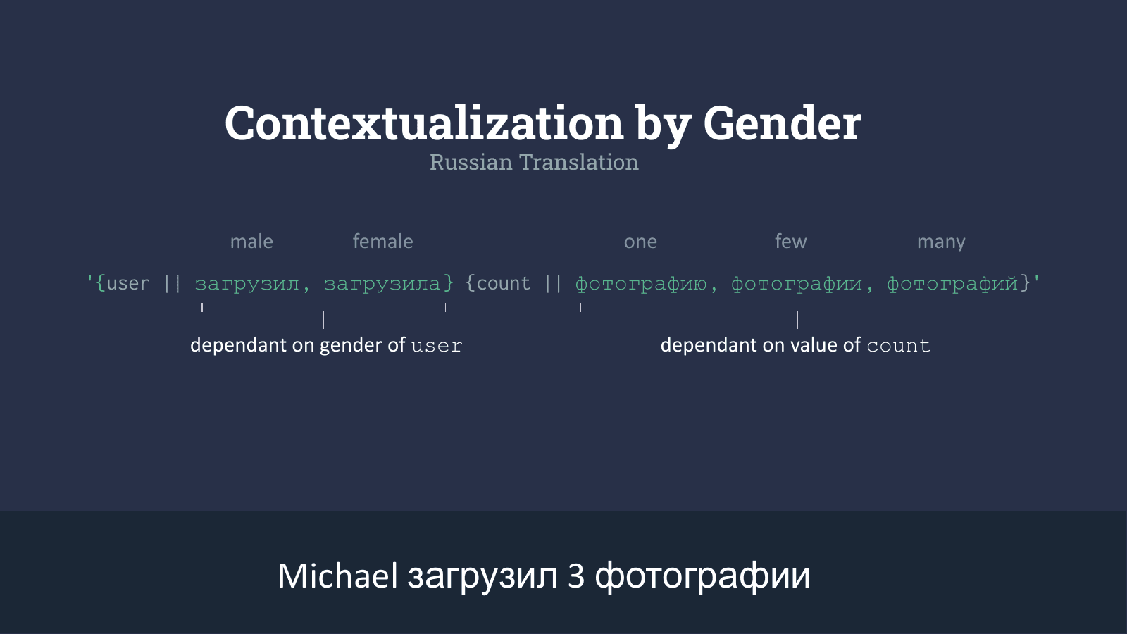 Presentation slide showing Russian verb and noun variations selected by user gender and photo count
